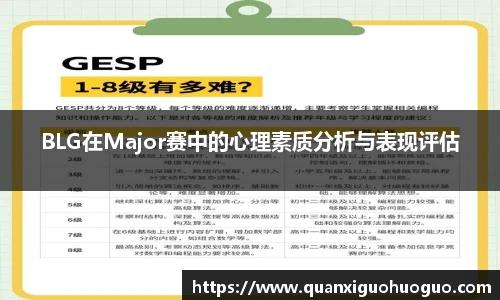BLG在Major赛中的心理素质分析与表现评估
